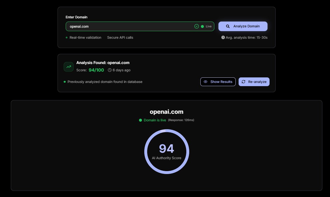 AI Authority Score
